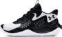 Under Armour UA Jet ’23: potencia y control en cada jugada 🏀