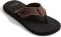 Sandalias Quiksilver Monkey Abyss: El calzado definitivo para disfrutar del verano 🌞