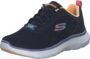 Skechers Flex Appeal 5.0 Mujer – Zapatillas Deportivas Comodidad y Estilo