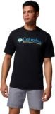 🖤 Camiseta Columbia CSC Basic Logo: comodidad y estilo para tu día a día 👕
