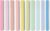 Mejores Subrayadores Pastel Amazon Basics: El toque estético perfecto para tus estudios 📚✨