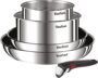 🍳 Tefal Ingenio Emotion: el set de sartenes y cazos que transforma tu cocina