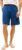 Pantalón Corto Tommy Hilfiger de Jersey: Tu Mejor Aliado para un Look Relajado