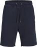 👖 JACK & JONES Pantalones Cortos de Sudadera: Comodidad y estilo para tu día a día