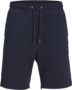 👖 JACK & JONES Pantalones Cortos de Sudadera: Comodidad y estilo para tu día a día