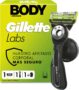 GilletteLabs Body + Intimate: Afeitado Corporal Perfecto