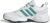 👟 adidas Strutter Shoes: Zapatillas blancas con estilo, comodidad y actitud