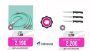 Cable de carga rápida 3 en 1, 6A, 120W,  Juego 3 Cuchillos Chuleteros BASIC Hoja