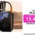 VUELVE PROMO TOP: GRATIS 3 MESES AUDIBLE