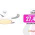 Cupones Descuento Miravia: Evening Drop y 6 Horas Locas